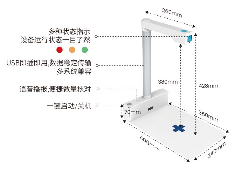 藥品追溯碼一體機(jī)的作用及功能！
